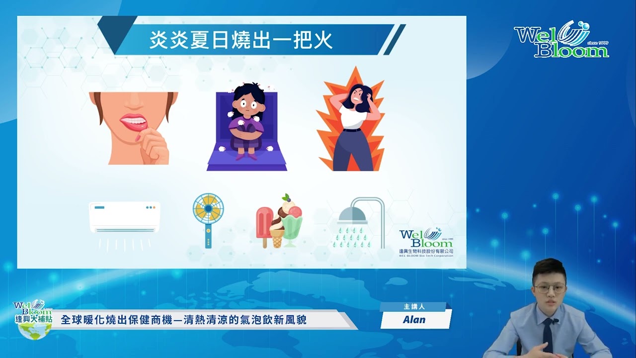 【逢興大補帖】EP.016 (上)－全球暖化燒出保健商機！清熱清涼的氣泡飲新風貌！