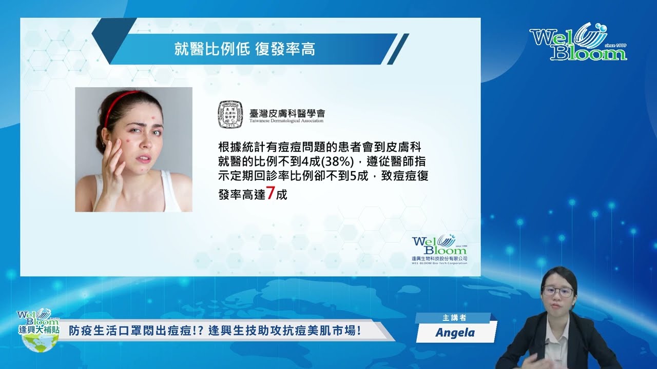 【逢興大補帖】EP.015 (上)－防疫生活悶出痘？！「以內養外」新趨勢！逢興助攻抗痘美肌市場！