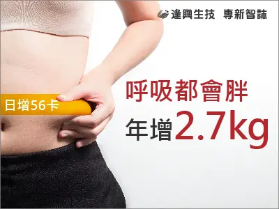 Vol.007 專新智誌 4 卡洛里