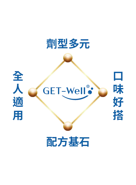 500x500中 工作區域 1