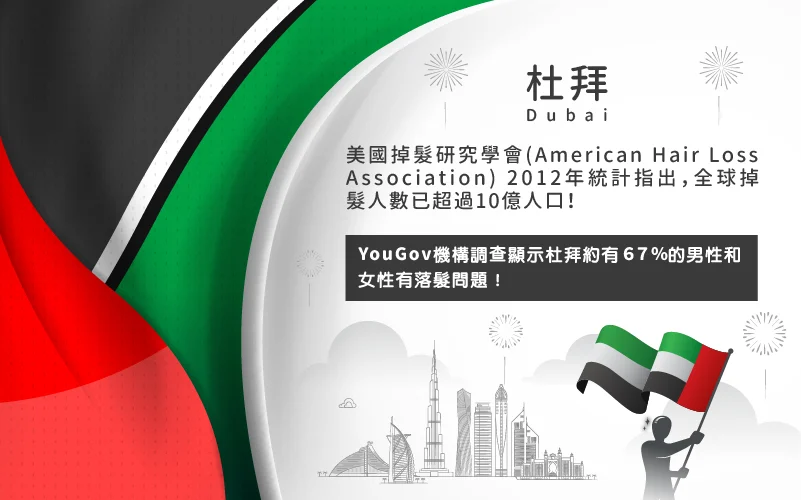 萬國果凍 杜拜故事 前言 0 1