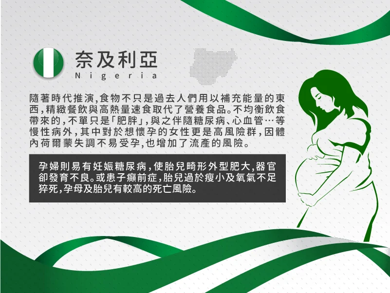 萬國果凍 奈及利亞故事 前言 1