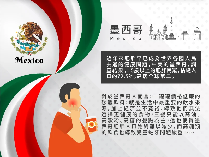 萬國果凍 墨西哥故事 前言 1