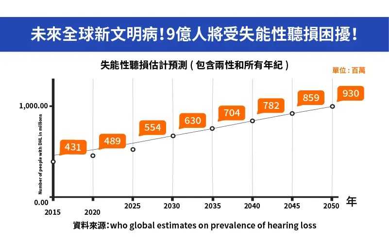 0813 Vol.0025聽力內文圖 繁 市場 02 1