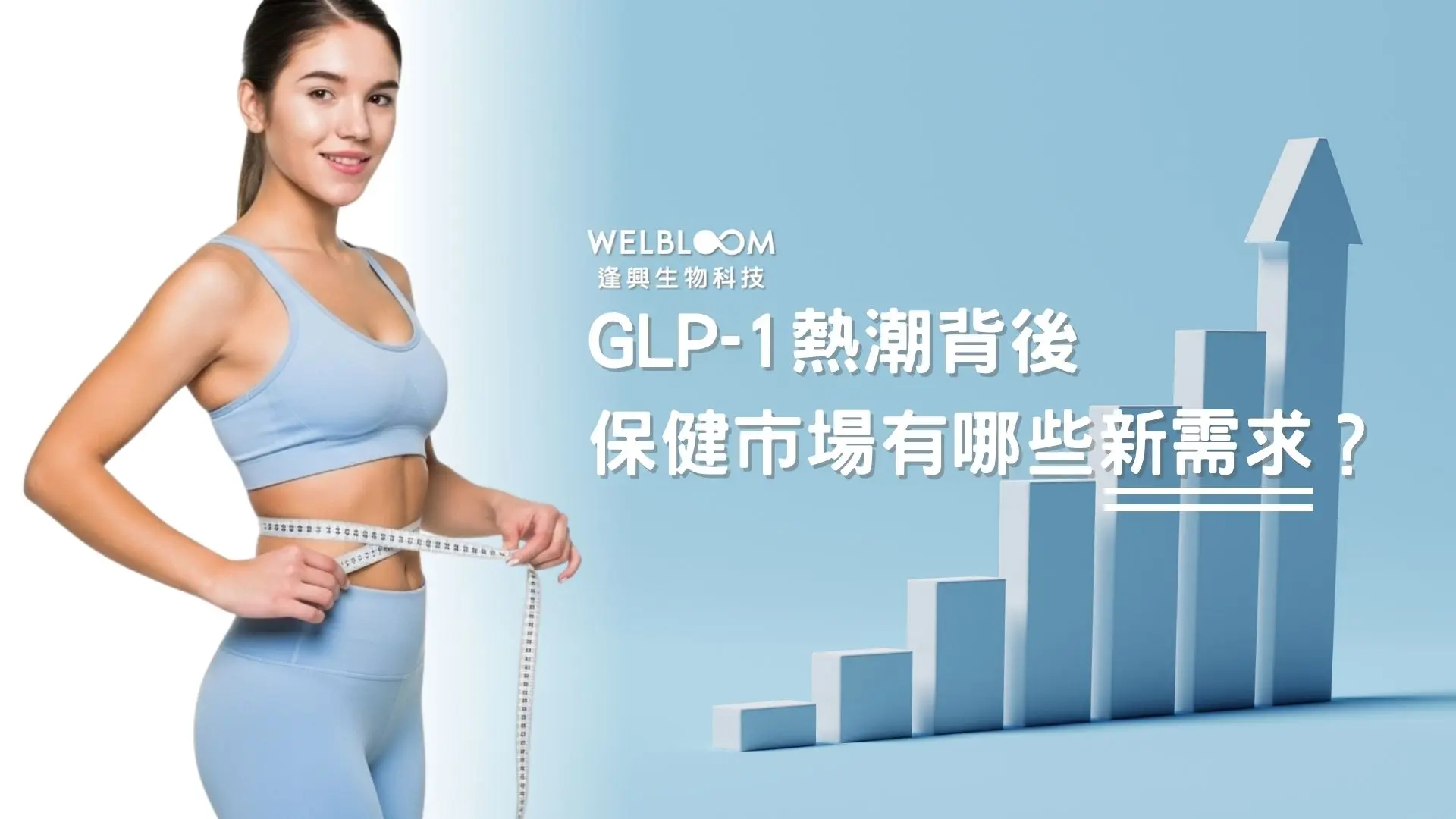 Glp 1縮圖 逢興