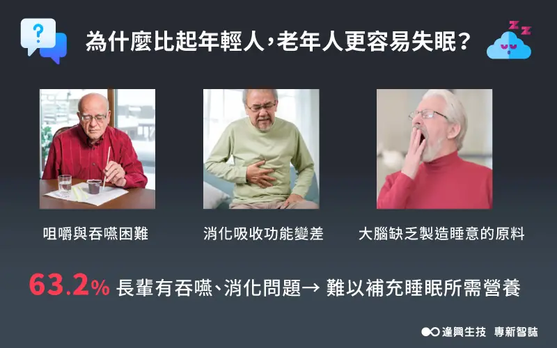 Vol.0089 晚安睡碎凍 繁 內文圖 市場 01