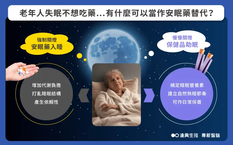 Vol.0089 晚安睡碎凍 繁 內文圖 市場 02