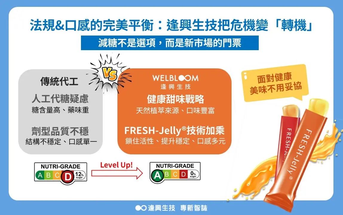 東南亞2026 圖片 02